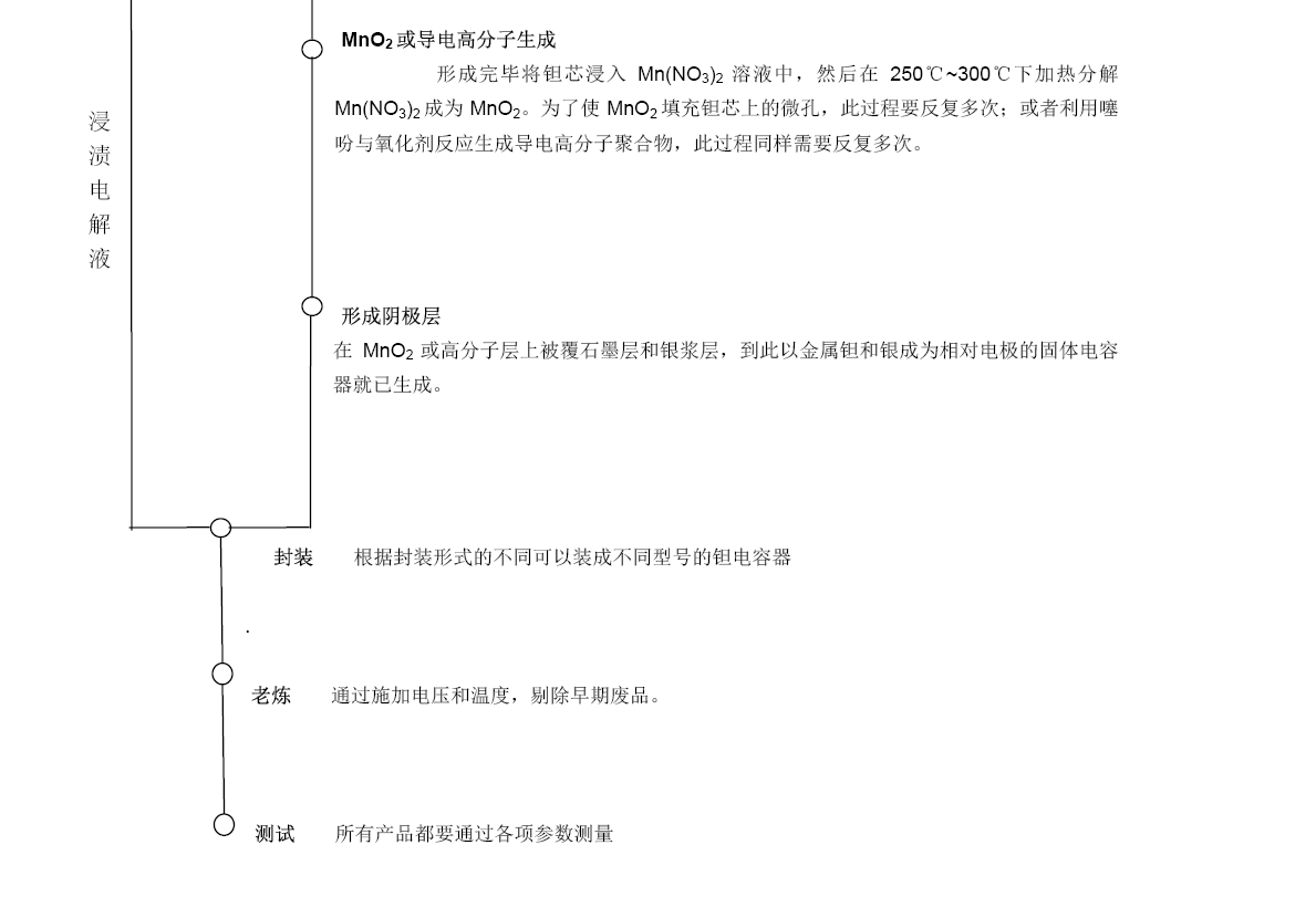 J9直营集团|主页