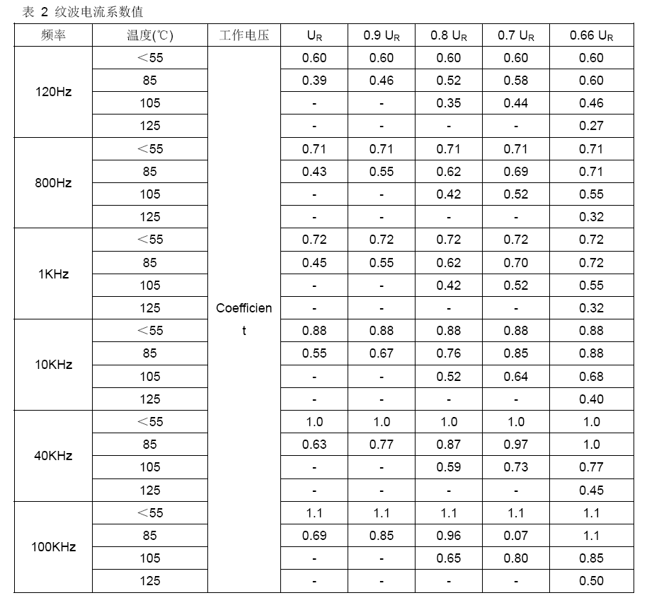 J9直营集团|主页