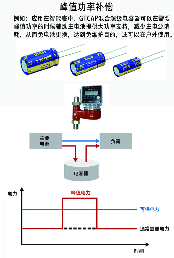 J9直营集团|主页